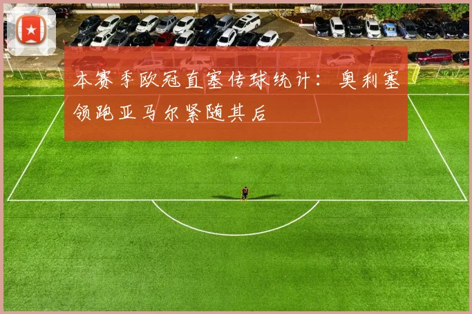 本赛季欧冠直塞传球统计：奥利塞领跑亚马尔紧随其后